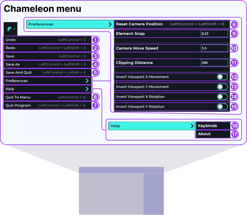Editor_ Scene Functions - Chameleon Menu.png