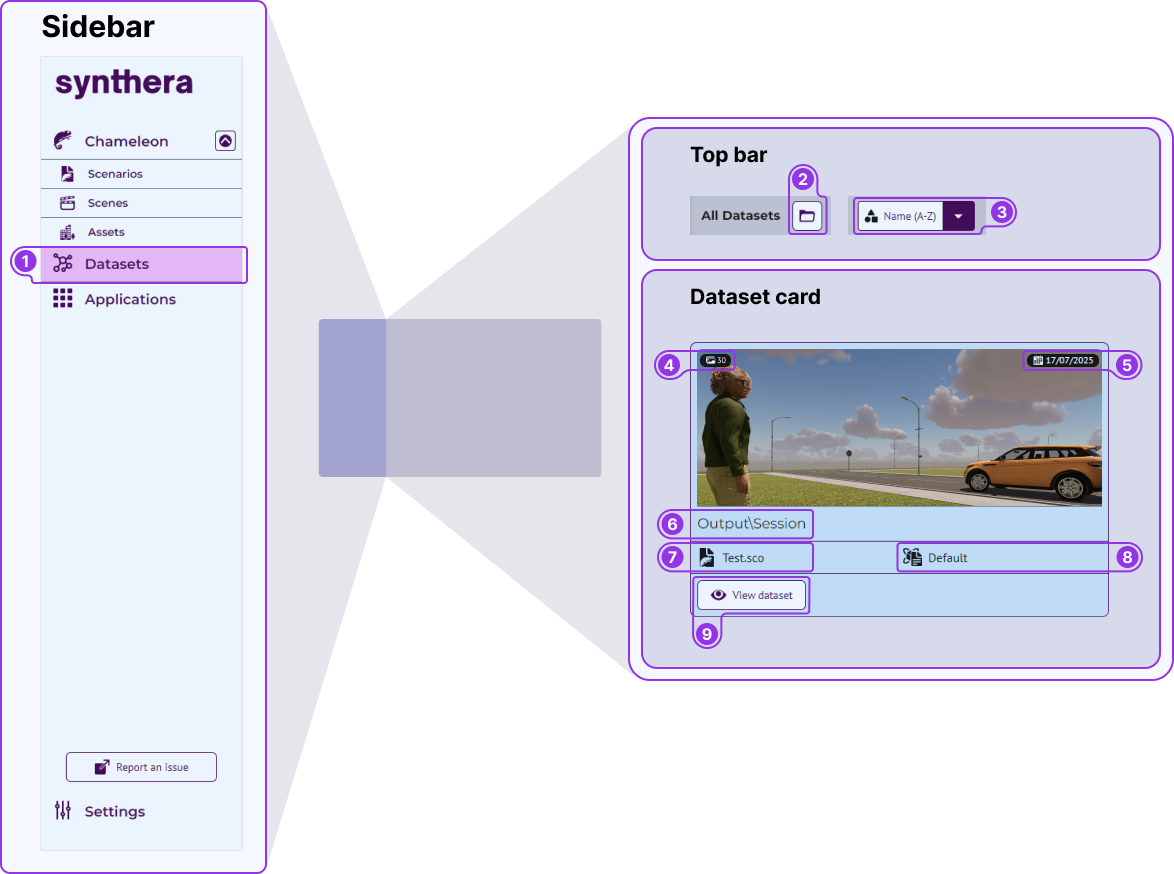 Zookeeper - Datasets.png